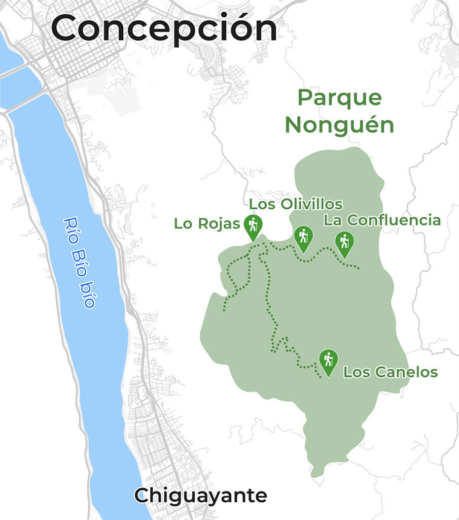 senderos nonguen